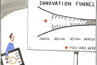 Innovation killers, what are they?