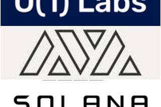 Welcoming O(1) Labs, Ava Labs, and Solana to the Proof-of-Stake Alliance and the results of…