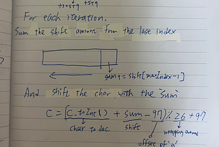 LeetCode 848. Shifting Letters