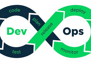 Integrating business into the DevOps process