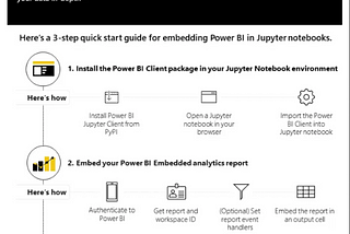 Just In — Power BI integration to Jupyter Notebook