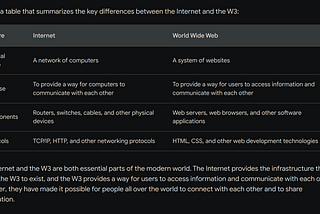 What is the Internet a/o the World Wide Web (WWW, W3)?