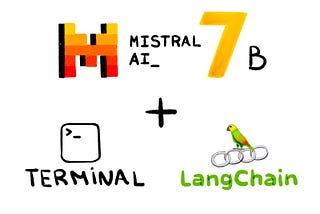 Mistral 7B 🟠: The best 7 billion parameter LLM yet.