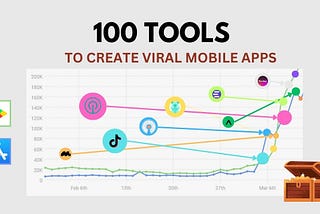 100 Tools to Create Viral Mobile Apps