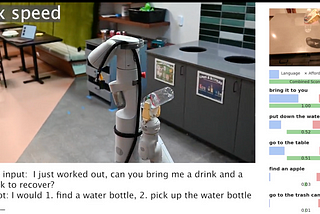 Exploring SayCan: Bridging Language Models and Robotics for Enhanced Interaction