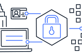 Mastering AWS Security: Shared Model and Best Practices for Cloud Resilience
