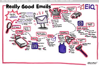 What Makes A Really Good Email?
