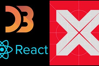 D3.js, React and visx’s logos