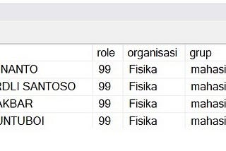 Filter LookUp Field