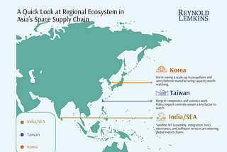 Space IPOs Are Back: Why Asia is the “Quiet Alpha” Behind the U.S. Launches