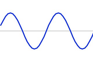 Logic and the Dynamics of Subjective Truth