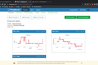 Cara menggunakan DHT11 di thingspeak