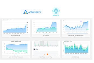 Step to step install ApexCharts.js on react typescript