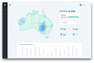 Designing an AI Powered Data Enrichment Platform