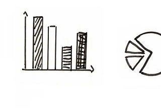 Getting Started with Outcome Thinking