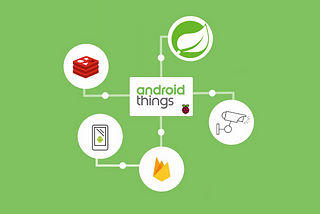 IoT Motion Detect Android Things Project