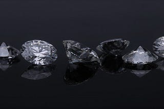 CFT Measures in Precious Metals, Stones, or Jewels