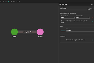 Predict who will win a soccer match using tigergraph, pandas, and GSQL part 1/3