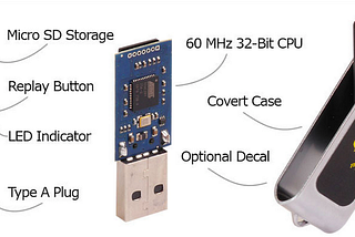 El pendrive que hará quebrar tu empresa