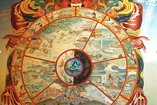 Jung’s Individuation Steps are a copy of Samsara