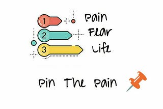 Pin the Pain