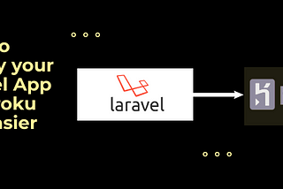 How To Deploy Your Laravel Application To Heroku The Easier Way