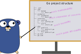 Do not use go mod init anymore