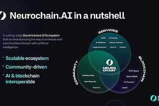 Neurochain.AI: The Revolutionary Fusion of AI, Community, and Blockchain
