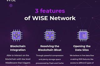 📌 3 features of WISE Network