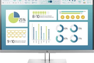 Building blocks for Creating Low-code BI Dashboards