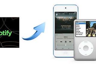 How to Sync Spotify Music to iPod [Proven Solution]
