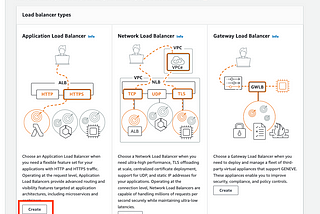 Scaling with AWS - Application Load Balancer(ALB)