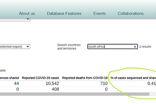 How did South Africa’s genomic surveillance miss the Nu variant until was too late?