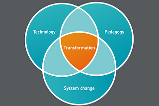 Digital generation — Technology that defines our next decade