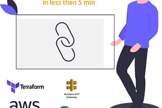 Create your own URL shortener in less than 5 minutes