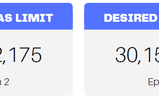 Epochs 1& 2Voting Stats