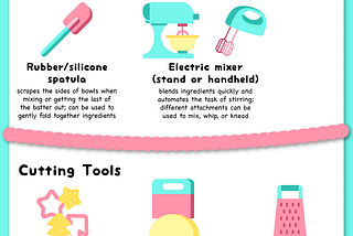 40 Baking Tools and What They’re Used For