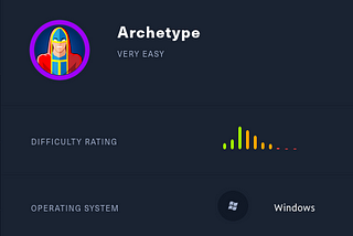 Box 1: HTB — Archetype