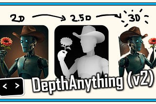 the 3D Reconstruction tutorial with DepthAnything v2 and Python