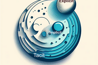 Now we have Generative AI, we don’t need communities of practice; or not?