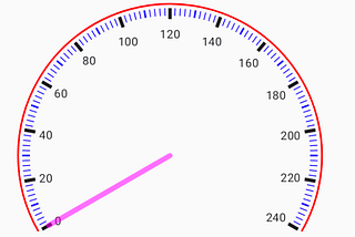 Building a Speedometer with Compose Canvas API