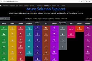 Azure Solution Explorer