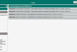 Cucumber BDD testing using TestNG framework with Selenium webdriver and Cucumber reports