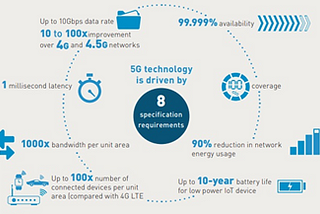 The acronym behind India’s digitalization