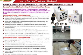 Should You Choose a Corona Treatment Machine or a Plasma Treatment Machine?