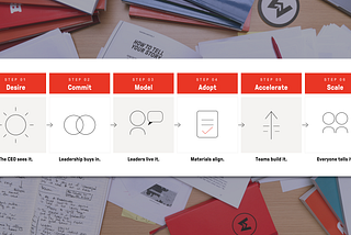 How to Turn Your Entire Team Into Storytellers