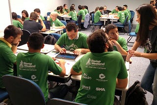 Startup Weekend São José dos Campos