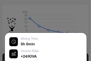 Kiva Network Airdrop