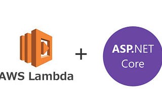 Build coinbase price api with .net core & deploy as serverless app to AWS Lambda