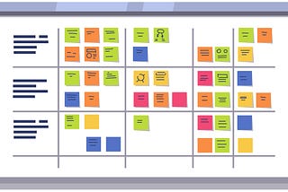 O que aprendi em um década de Scrum